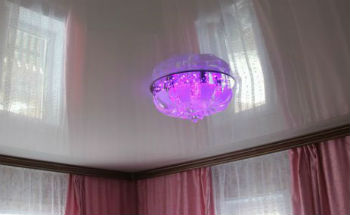 Натяжные потолки в зал